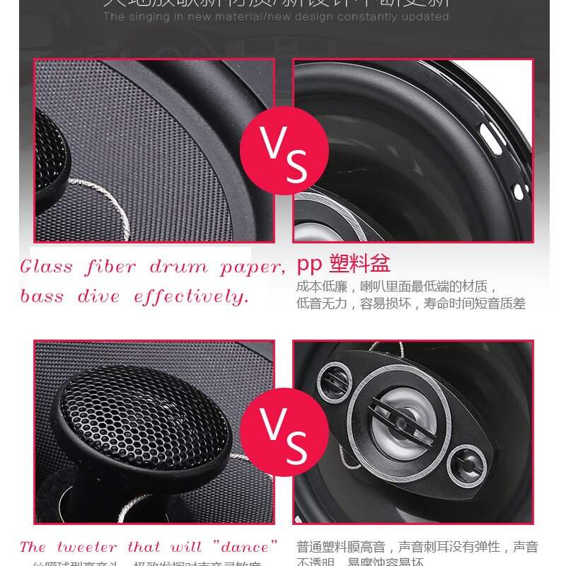Vibe Pulse6-V3 6.5" 180W Coaxial Car Speakers – 2-Way Bass Door Speakers (Pair)