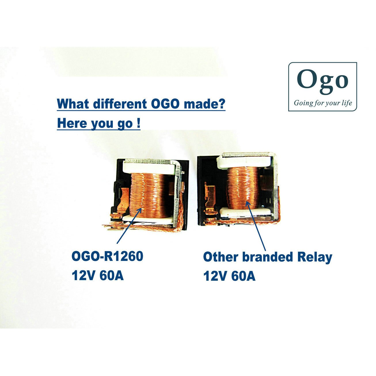 OGO Branded Automotive Relais 12 V 60A