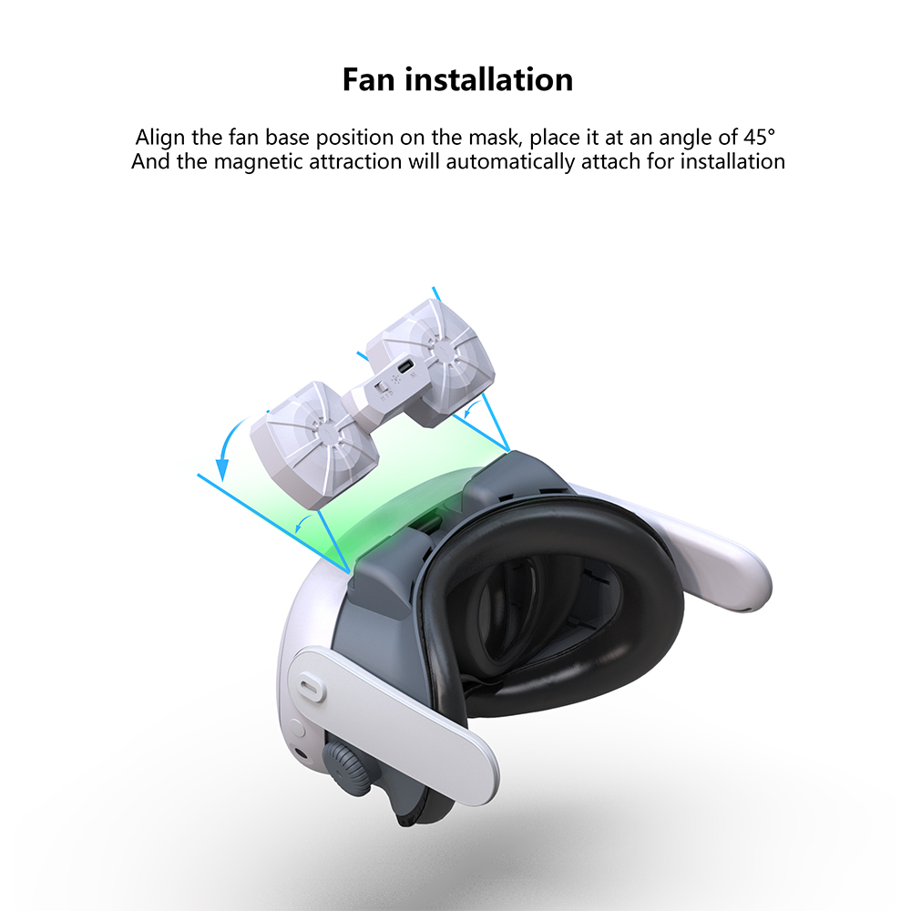 Cooling Fan For Meta Quest 3 Face Pad Active Ventilation Air Circulation Breathable Facial Interface VR Headset Cover Accessory