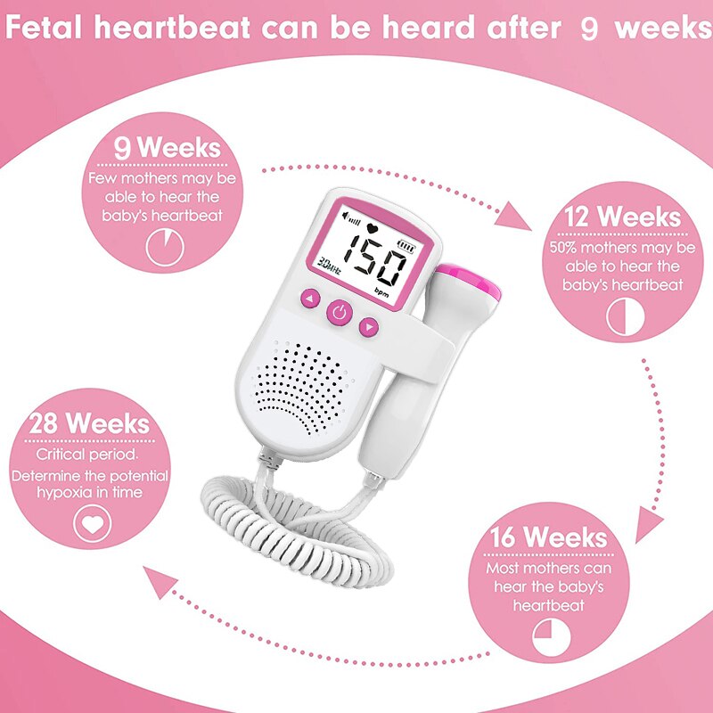 Baby Heartbeat Monitor Bag Pregnancy Doppler Fetal Monitor