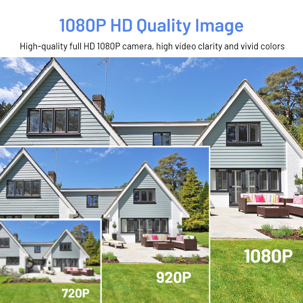 1080P AHD Closed CCTV Camera IR Night Vision TVI C... – Grandado