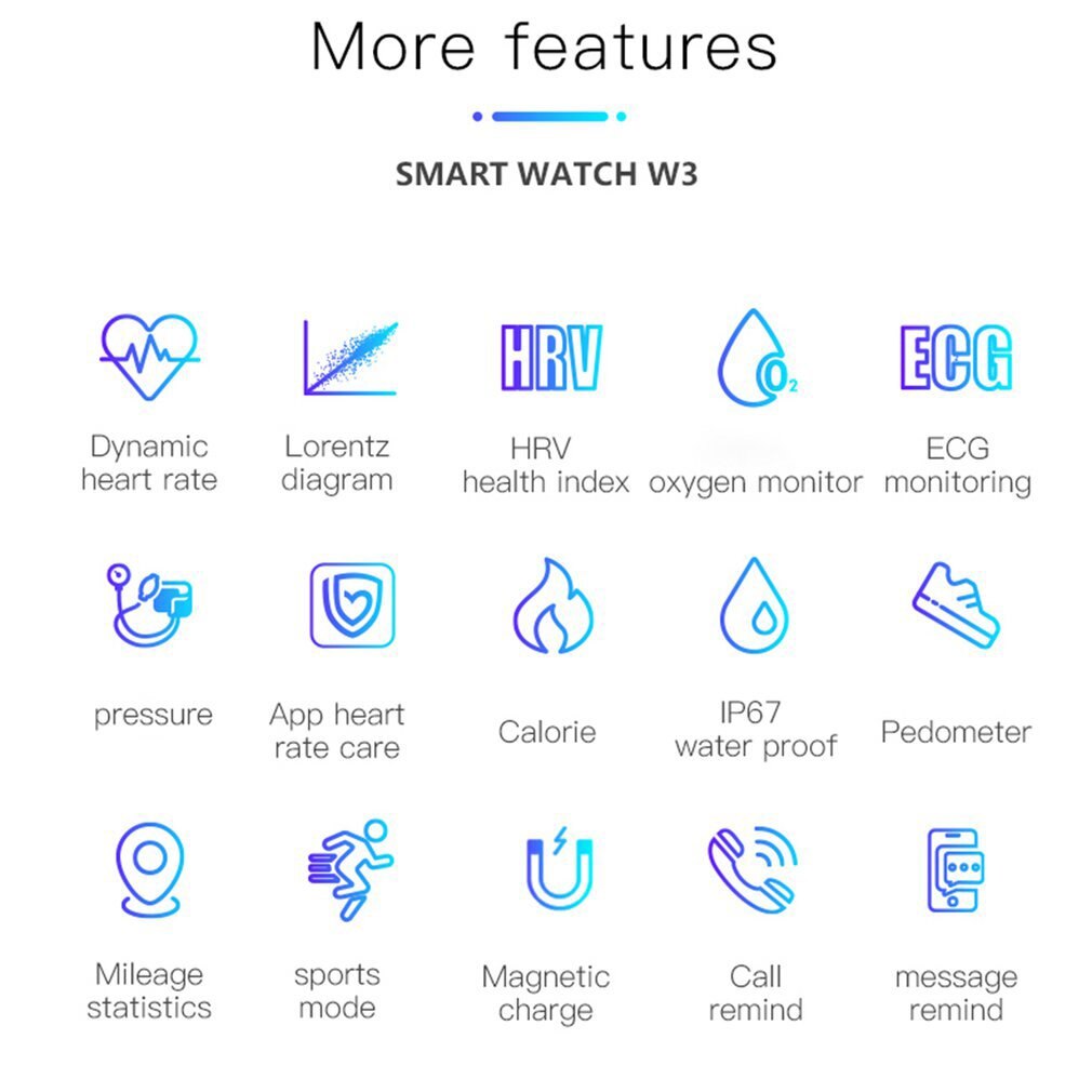 EKG PPG HRV Clever Uhr GPS Bluetooth Fitness Tracker Blutdruck Herz Bewertung Monitor Anruf Erinnerung Nachricht drücken Smartwatch