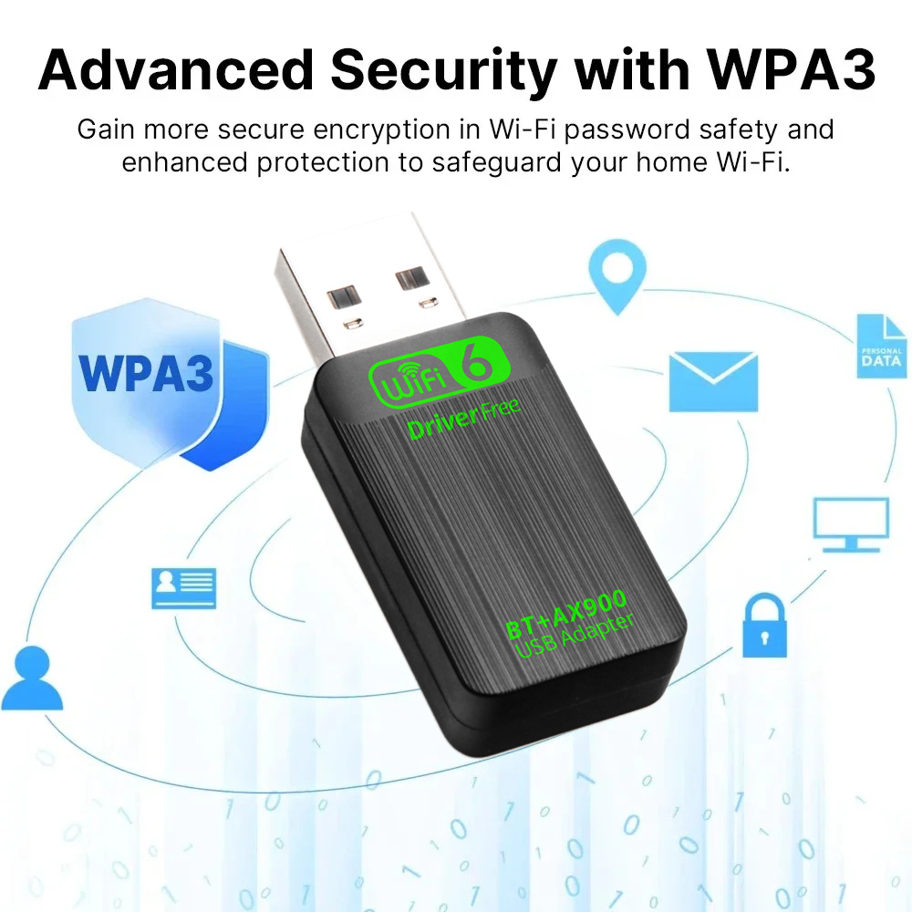 AX900 USB WiFi 6 Bluetooth 5.4 Adapter 2in1 Dongle For Windows 10/11