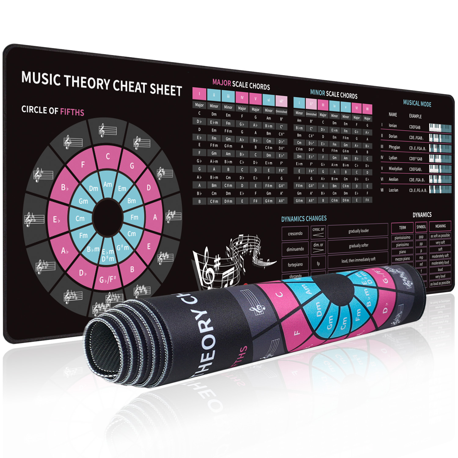 EXCO Music Theory Shortcuts Mouse Pad Large Circle of Fifths Cheat Sheet Keyboard Mousepad Stitched Edge Non-Slip Base Desk Mat: Default Title