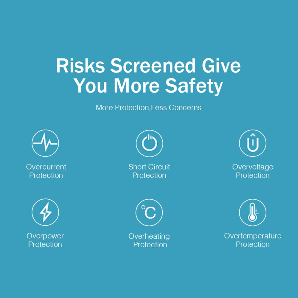 Kebidu 30W caricatore per auto a 4 porte ricarica rapida 3.0 adattatore doppio USB ricarica rapida per iPhone caricabatteria da auto per telefono Samsung Xiaomi