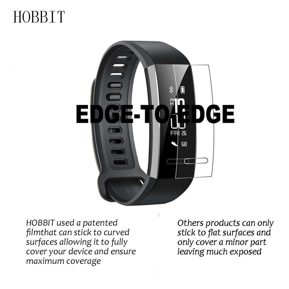 2Pack Screen Protector Full Coverage Soft TPU Anti-explosion Smart Band Wristband Film For Huawei Eris-B29 Band 2 Pro eris B29
