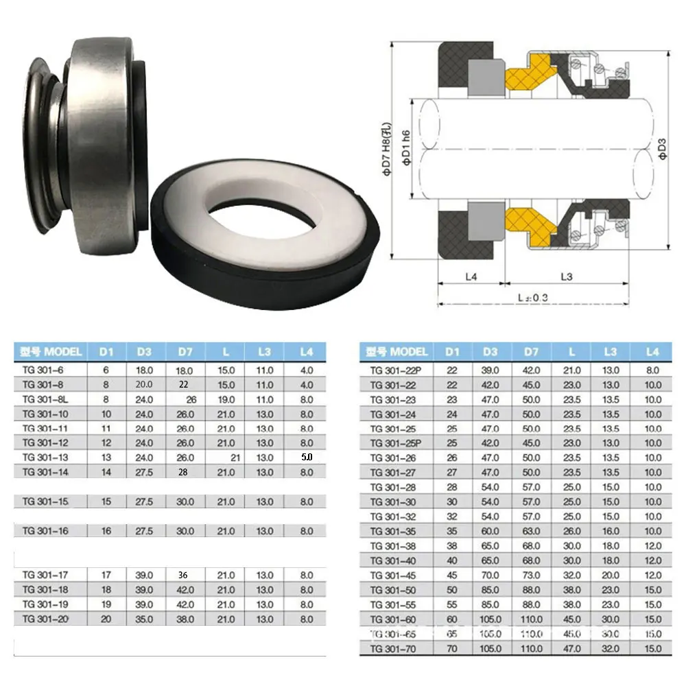 301-Serie 6 8 10 11 12 14 15 16 17 18 19 20 22 24 25 26 27 30 -40 mm Wasserpumpe Mechanische Wellendichtung für Umwälzpumpe