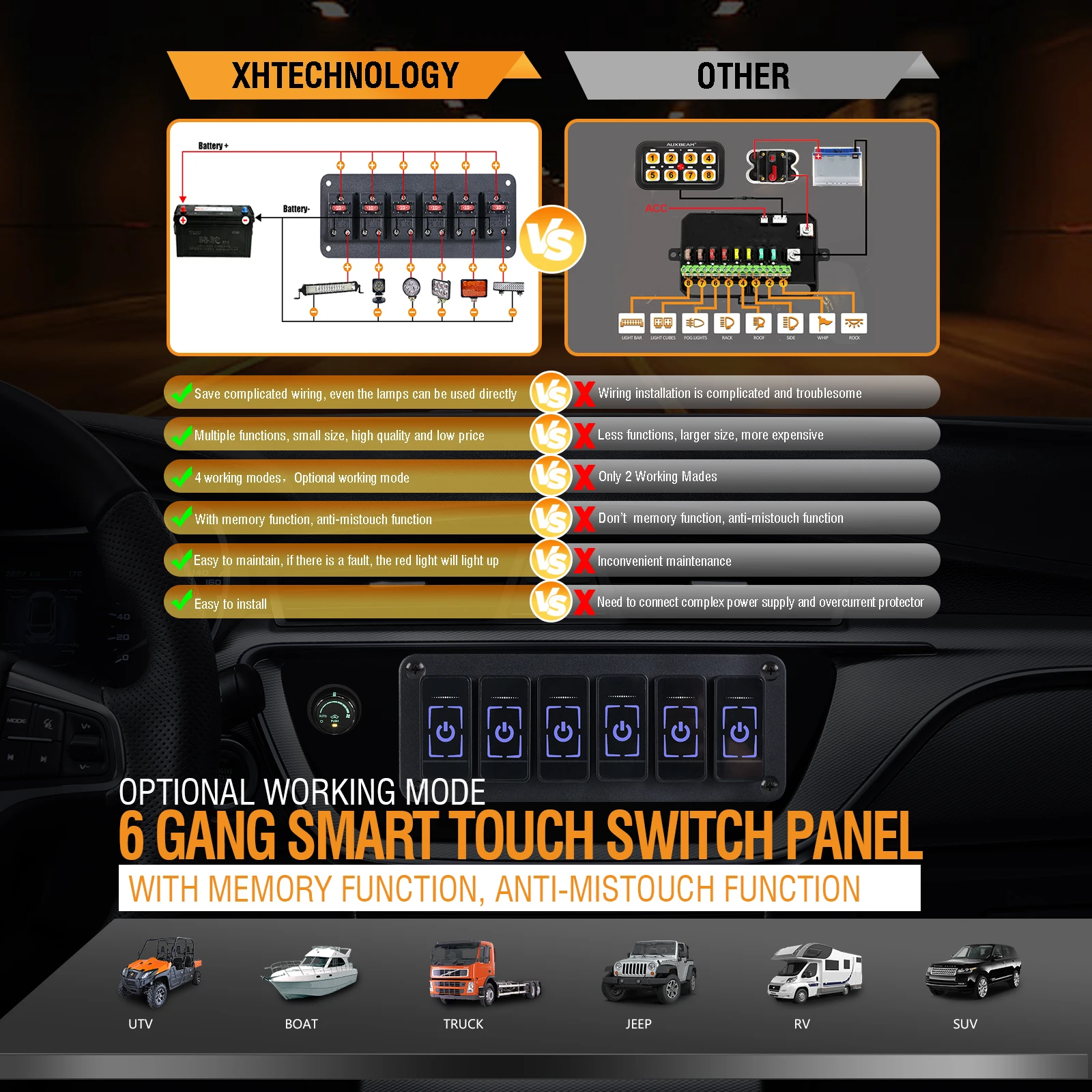 touch screen 2-8 Gangs Universal LED Switch Panel Light System Slim Electronic Relay System for SUV UTV Boat Caravan