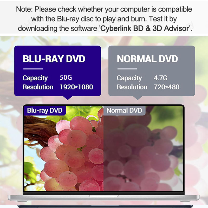 USB 3.0 External Blu-ray Drive Portable 3D BD-Combo Optical Drives CD DVD Player Burner Reader for Laptop PC Windows 11/10 Mac