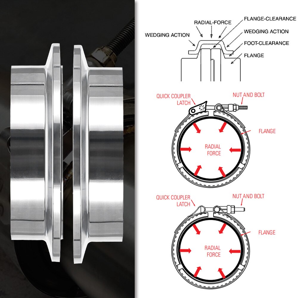 (2PC/LOT) 3.25" V-Band Flange Stainless Steel 304 FEMAL &amp; MALE OR NORMAL V Band Flange VFN325/VFM325