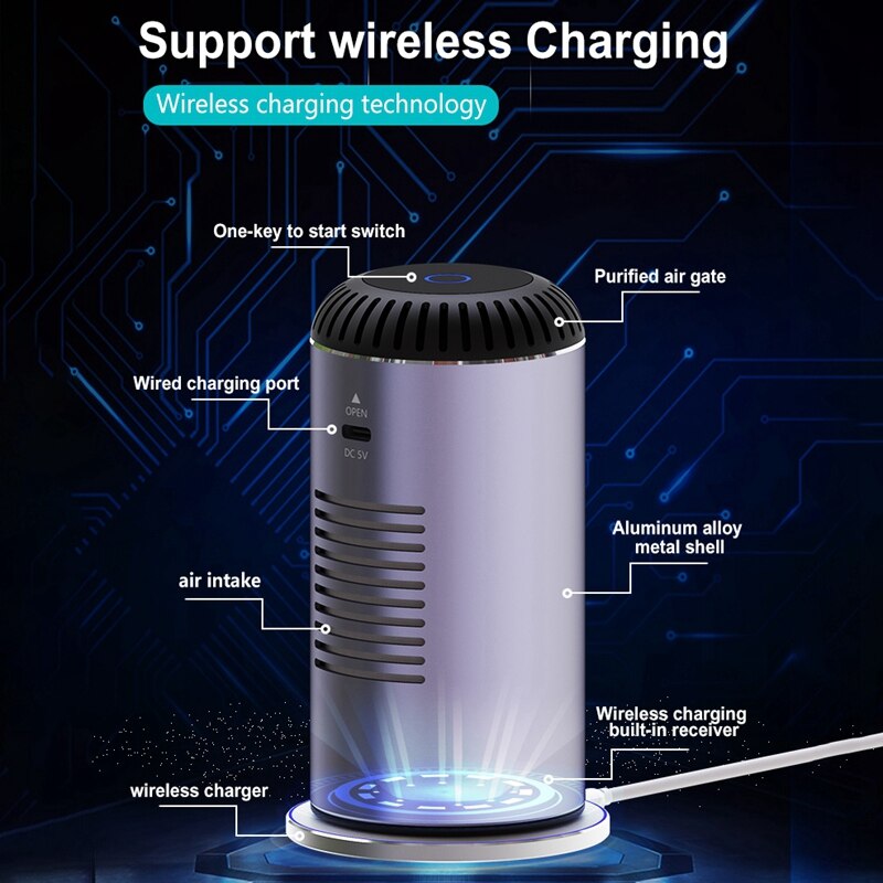 Car Air Purifier with HEPA Filter Portable Cleaning Negative Ions Cleaning Support Wireless Charging