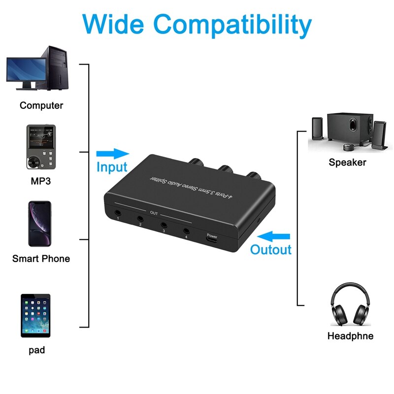 3.5mm Audio Amplifier 4 Ports Stereo Audio Splitter Amplifier Headphone Selector Audio Converter Adapter for Speaker