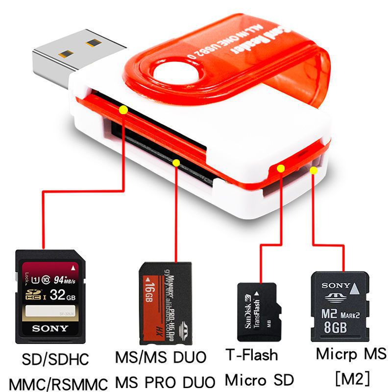 4 in 1 USB Memory Card Reader USB 2.0 to SD Micro SD TF MS M2 Card Adapter for Computer Android Mobile Phone