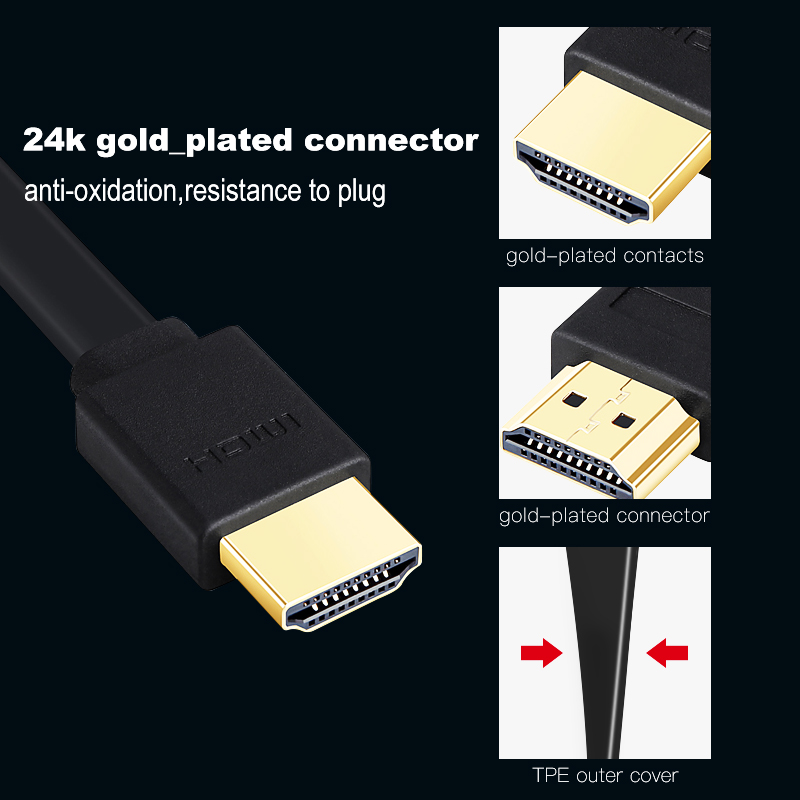 Lungfish de alta velocidad cable HDMI plano apoya 3D resolución Ethernet 1080P de Retorno de Audio 0,3 M 1M 1,5 M 2M 3M 5M 7,5 M 10M 15M