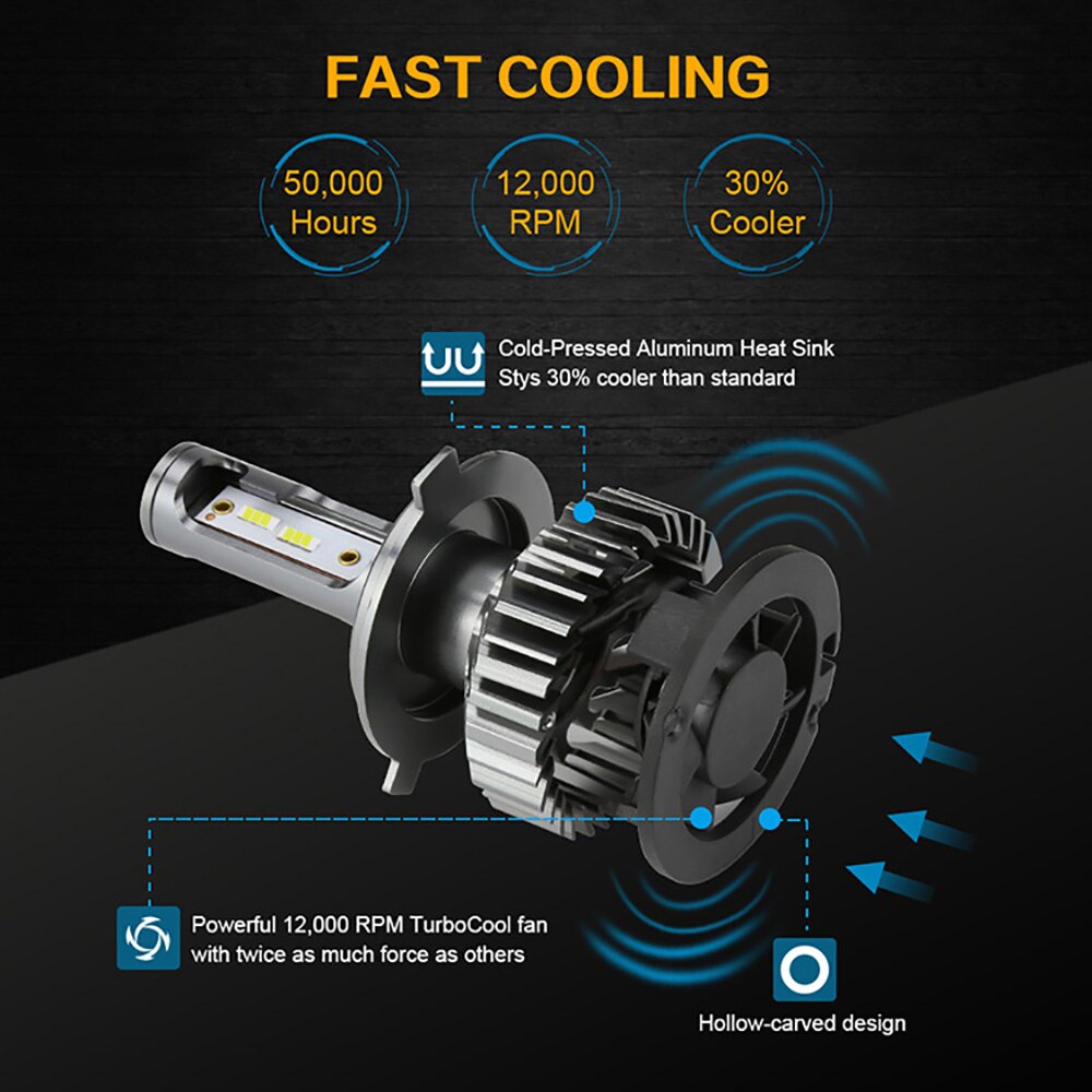 Zdatt  h7 led forlygter turbo  h4 led canbus 9005 hb3 9006 hb4 12v billygter 16000lm 80w h11 h8 h9 tågelygtepære 6000k autolygte