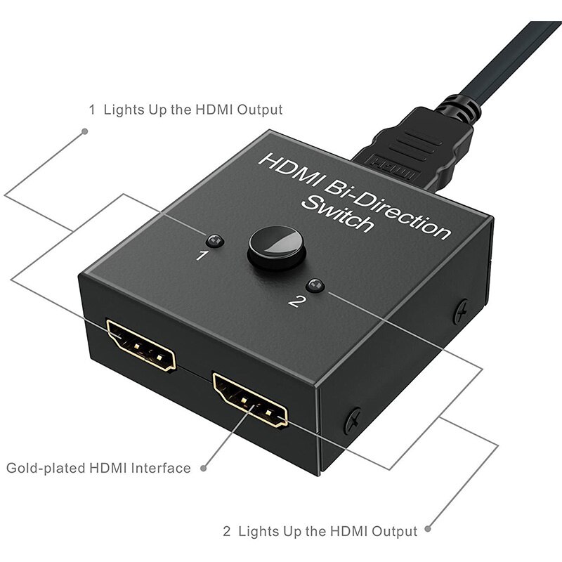 HDMI Splitter, HDMI Switch Bidirectional 2 Input to 1 Output or 1 in to 2 Out, 1080P Passthrough HDMI Switcher