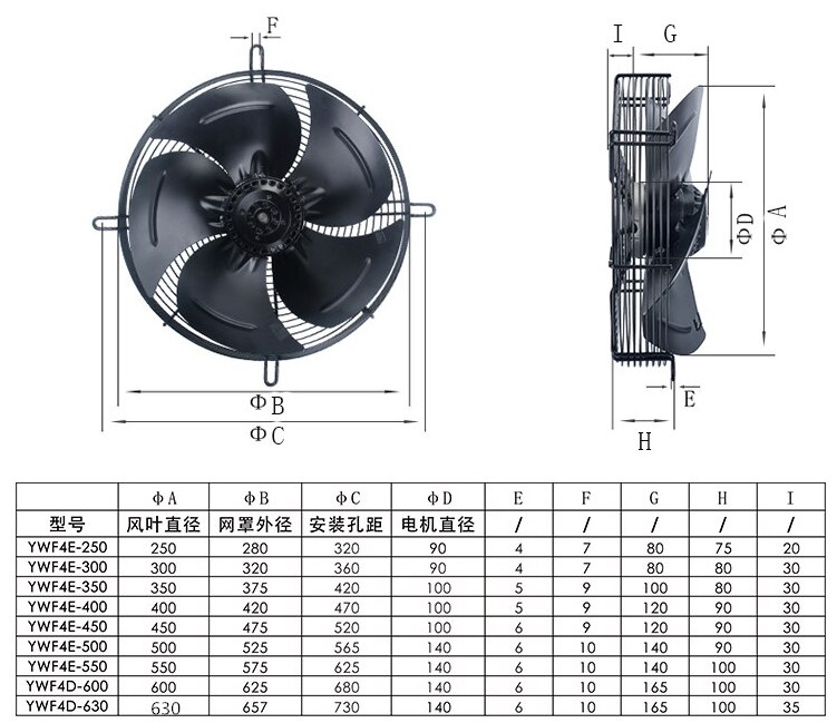 Ventilador axial do rotor exterior ywf4e/4d-250s, ac220vac380v, armazenamento frio, ventilador do secador frio