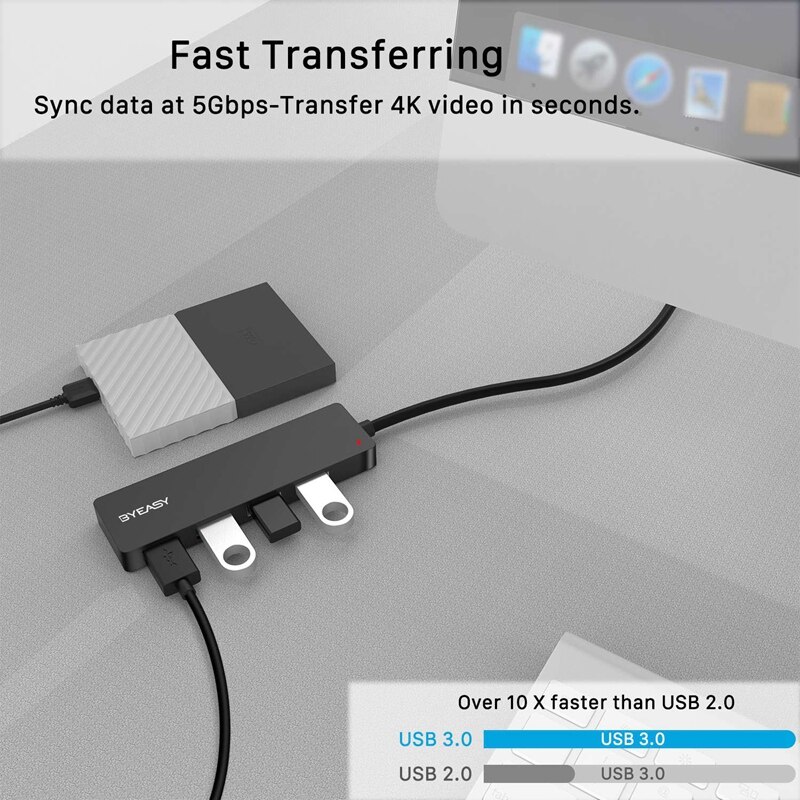 -BYEASY UH-109D USB Hub USB C Hub to USB 3.0 Hub with 4 Ports and 2 Ft Extended Cable Ultra Slim Portable USB Splitter