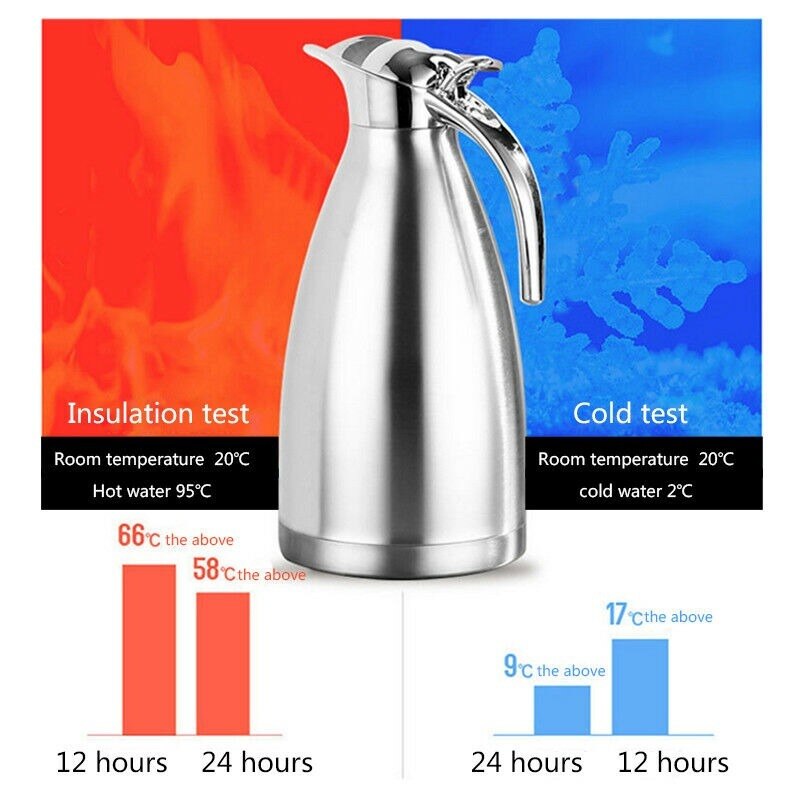 Roestvrijstalen Thermische Koffie Karaf Dubbele Wand Geïsoleerde Thermos Dispens