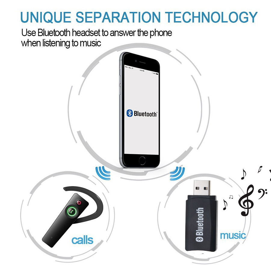 Bluetooth Receiver Adapter - 3.5mm AUX USB - Wireless Audio Dongle for Speakers & Car Kits