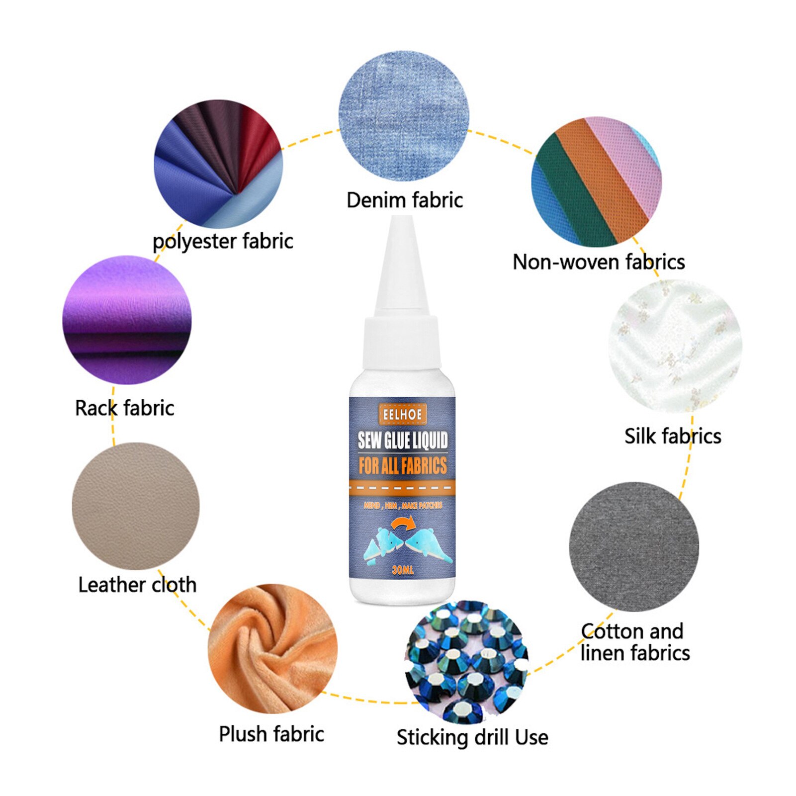 Fast Bonding Glue Multifunctional Sewing Cloth Adhesive Easy to Use Needle-free Wireless Dry, non-toxic and versatile