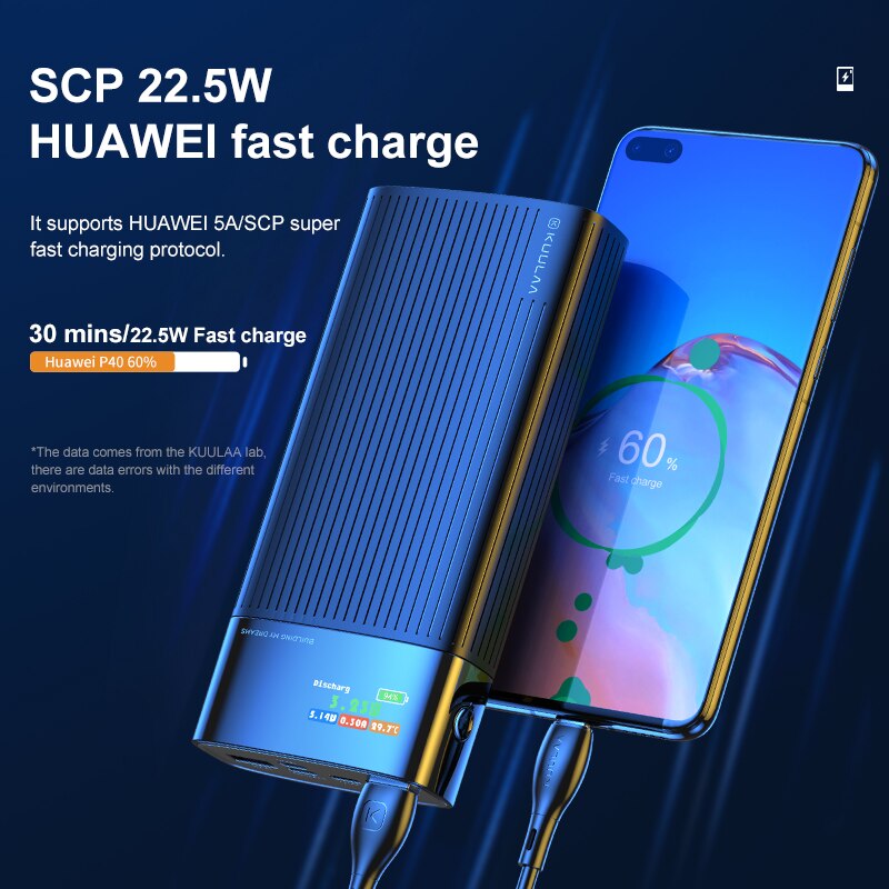 Kuulaa Digitale Display Power Bank 20000 Mah Qc Pd 3.0 Poverbank Snelle Opladen Powerbank 20000 Mah Usb Externe Batterij Oplader