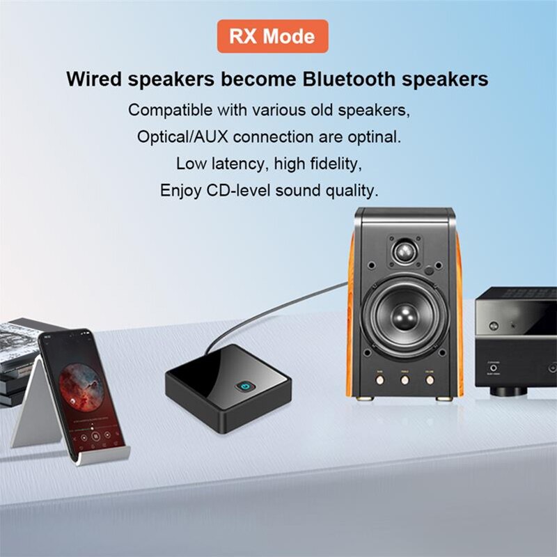 Bluetooth 5.0 Transmitter Receiver Wireless Adapter Low Latency 3.5mm AUX Jack Optical SPDIF Audio Adapter