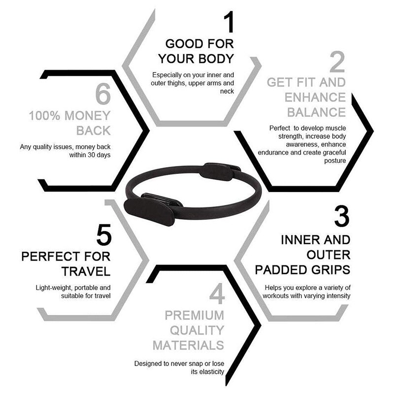 Pilates Ring - Fitness Circle for Toning Abs, Legs & Thighs - Home Gym & Yoga Training