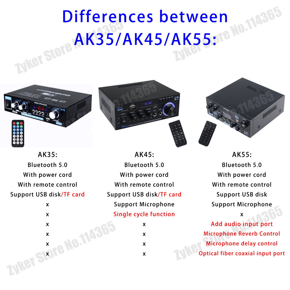 AK55/AK45/AK35 Bluetooth Digital Amplifiers 2 Channel HiFi Stereo Sound amplifier for Home Car Karaoke FM USB AMP Remote Control