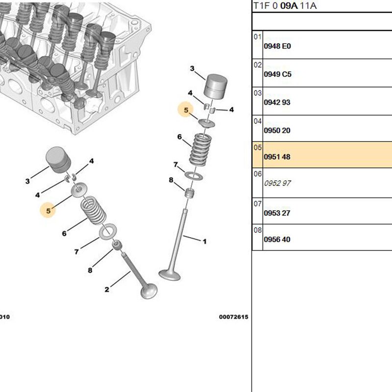 Baificar 16 Pcs De Retenue De Ressort De Soupape Kit 095148 Pour Peugeot 106 206 207 307 308 C2 GTi S16 VTS 1.6 16 v TU5J4 TU5JP5