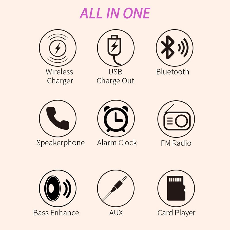 Speaker Bluetooth Digital Wireless Charging Alarm Clock FM Radio,10W Fast Wireless Charger Station for IPhone/Samsung Galaxy