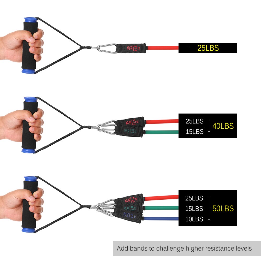 Tomshoo motstandsbånd sett gym styrketrening gummi sløyfer band trening fintess treningsbånd døranker ankelrem