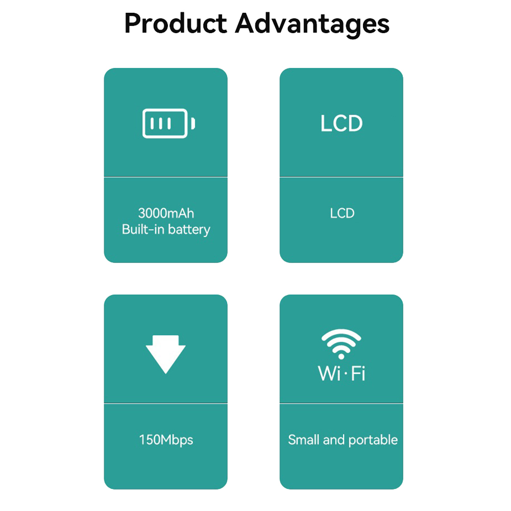 M16K-4G Bezprzewodowy Wifi On The Go 4G Wifi 150Mbps 3000 Mah Mifi Modem Samochodowy Mobilny Wifi Bezprzewodowy Hotspot z Gniazdem Kart SIM i Ekranem