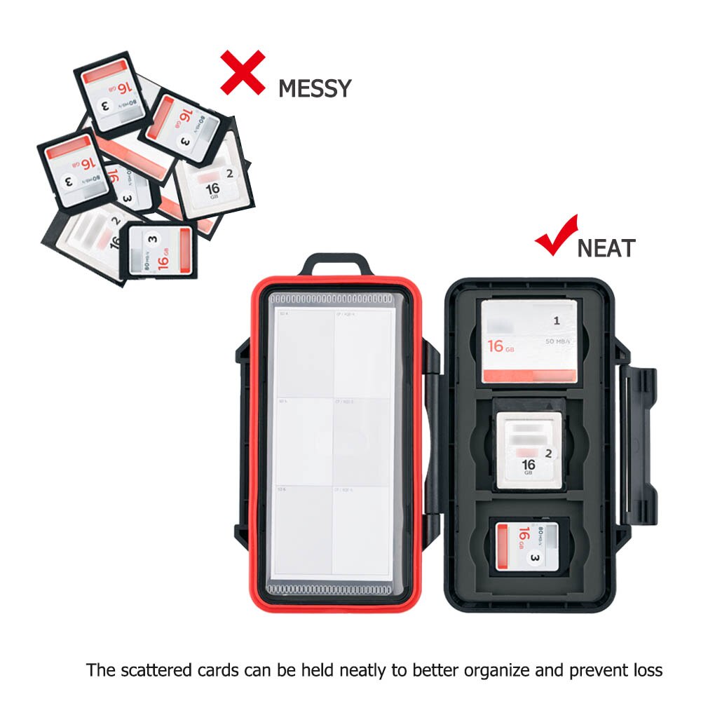 Étui Pour 18 Cartes Mémoire SD Et CF - Protection Compacte Noir