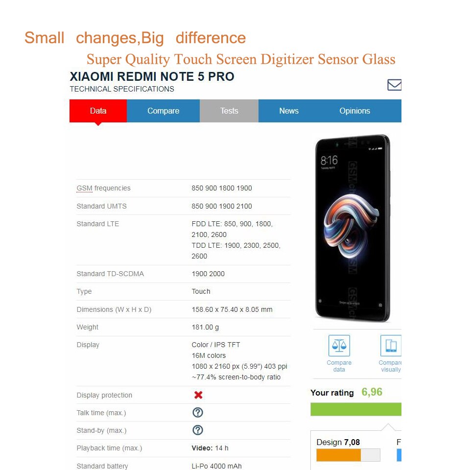 Original para xiaomi redmi nota 5 pro nota 5 note5 painel da tela de toque frontal exterior lente vidro touchscreen nenhum lcd sem digitador