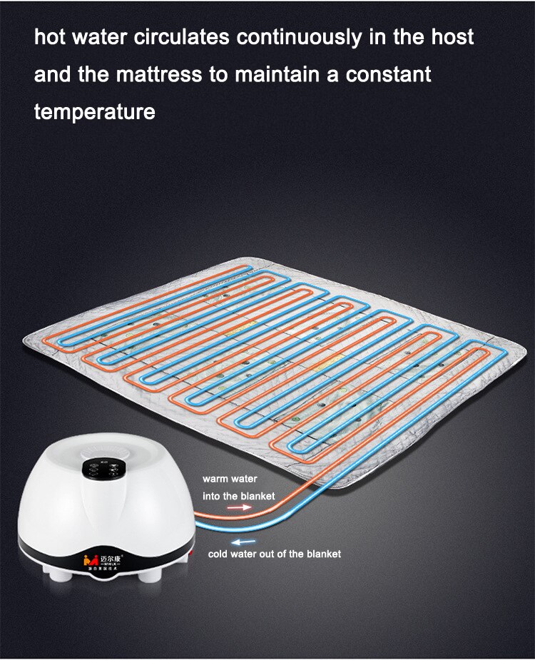 Koc elektryczny woda zimowa cyrkulacja wody mata grzewcza wymiana tylko materac 90x180cm 150x180cm 180x200cm