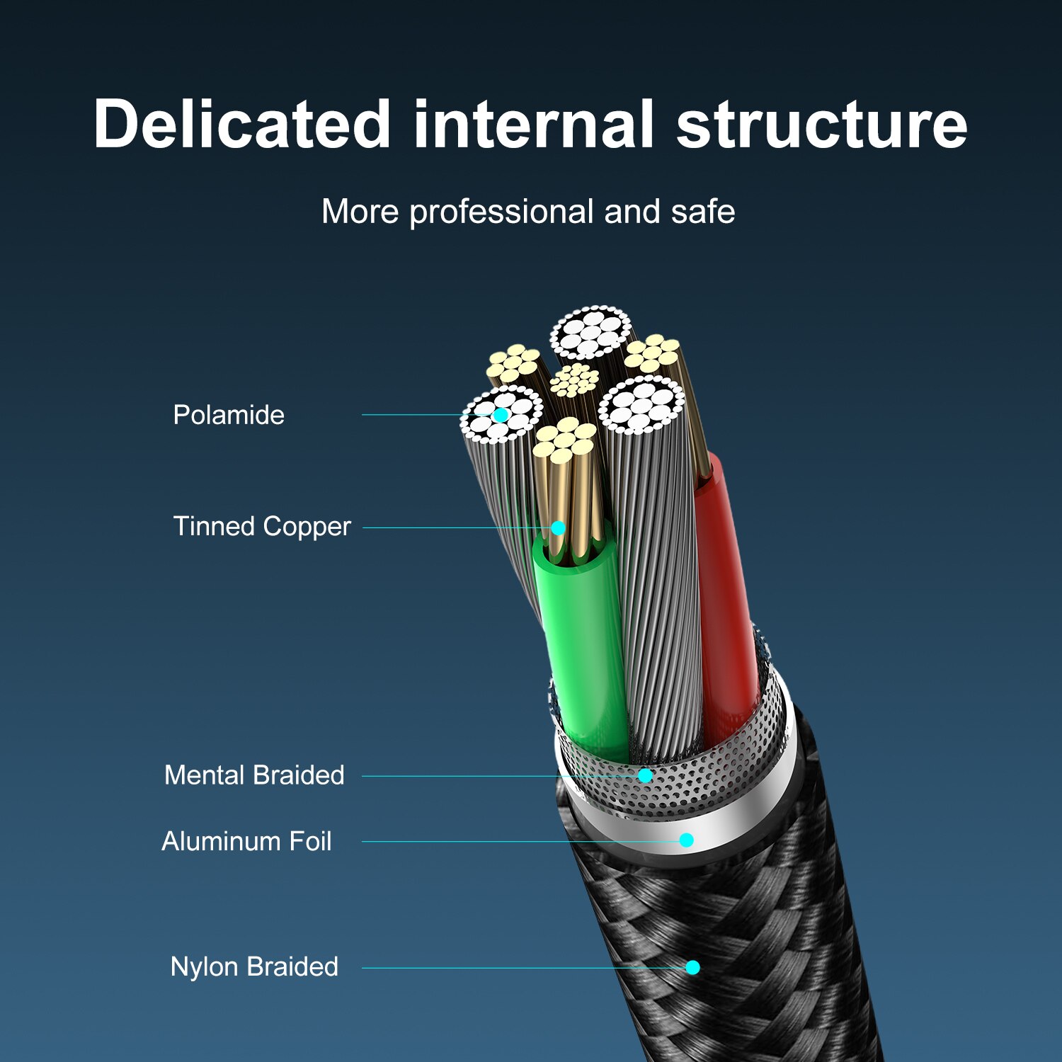 GTWIN 3A Micro USB Cable 180 Degree Fast Charging Data Cable For Samsung Xiaomi Huawei Microusb Android Mobile Phone Charger