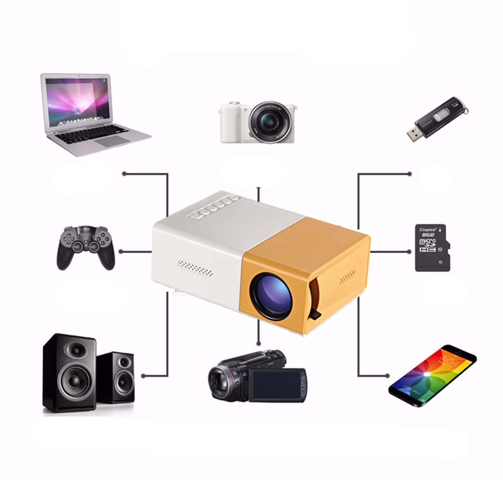 1080p HDMI Home Theater Cinema Multimedia Projector Hdmi Usb Audio Video Portable Projector HD LED Mini Projector Camara