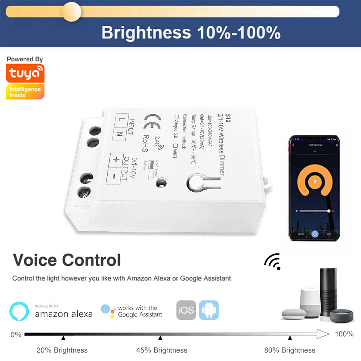 0-10V Tuya Smart Wifi Led Dimmer Draadloze Controle Alexa Google Home Helderheid Controller Voor 0/1-10V Led Dimbare Power Driver