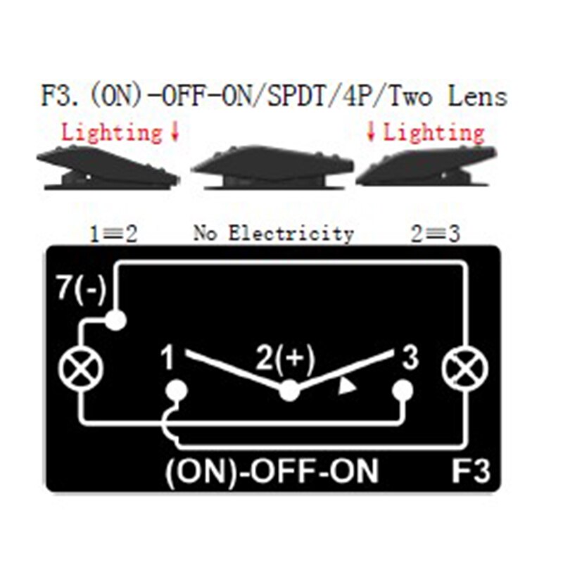 Red Led Car Boat Dashboard Light Momentary Rocker Toggle Switch Windshield Washer Wiper 4P (ON) OFF ON DPDT 12V 20A