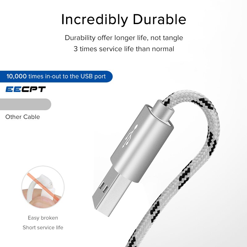 EECPT 30 Pin USB Kabel voor iPhone 4 S 4 S 3GS iPad 1 2 3 iPod Nano iTouch Charger kabel Data Sync Draad Snel Opladen Cord Adapter