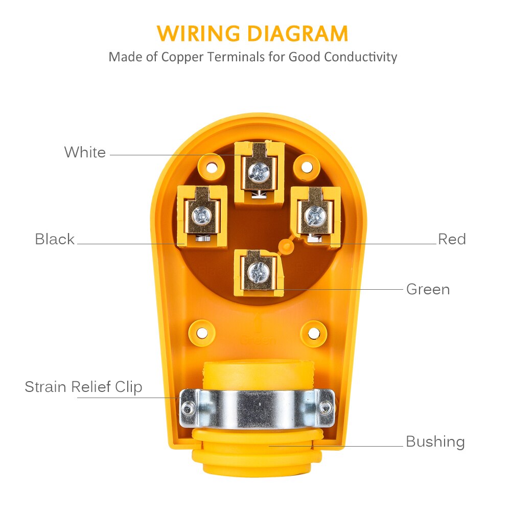 MICTUNING 125/250V 50Amp Heavy Duty RV Female Power Replacement Receptacle Plug with Ergonomic Grip Handle 50A RV Female Socket