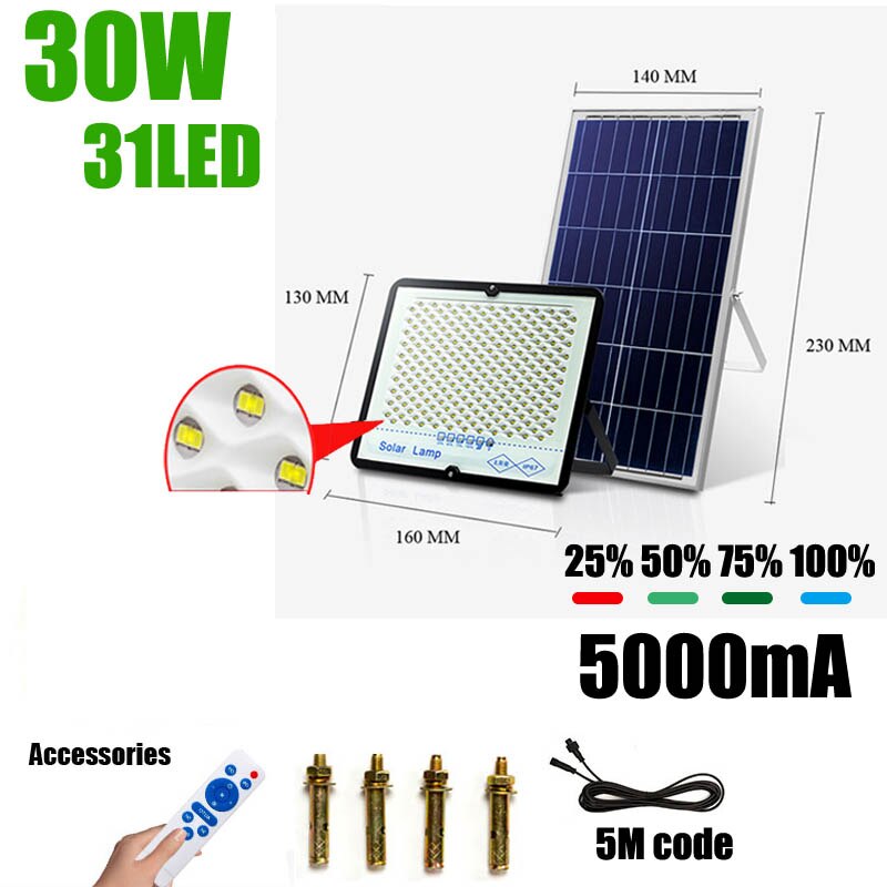 With Cable Solar Led Light Panel 5meter Cable Garden Outdoor Lamp Street Night Light Solar Outdoor Lamp Solar Flood Lamp: 31LED