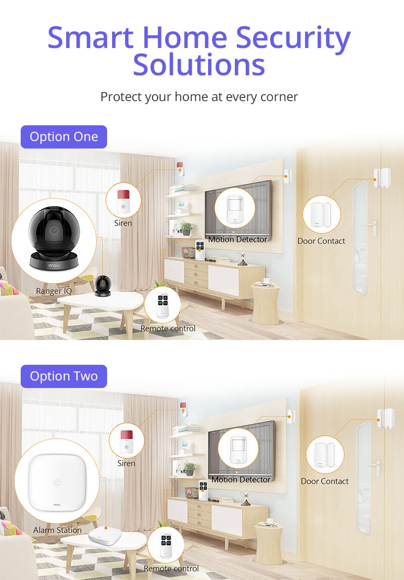 Dahua Imou-sistema de alarma de seguridad para el hogar, Sensor de contacto para puerta, 433MHz, interruptor magnético para ventana, alarma de entrada abierta