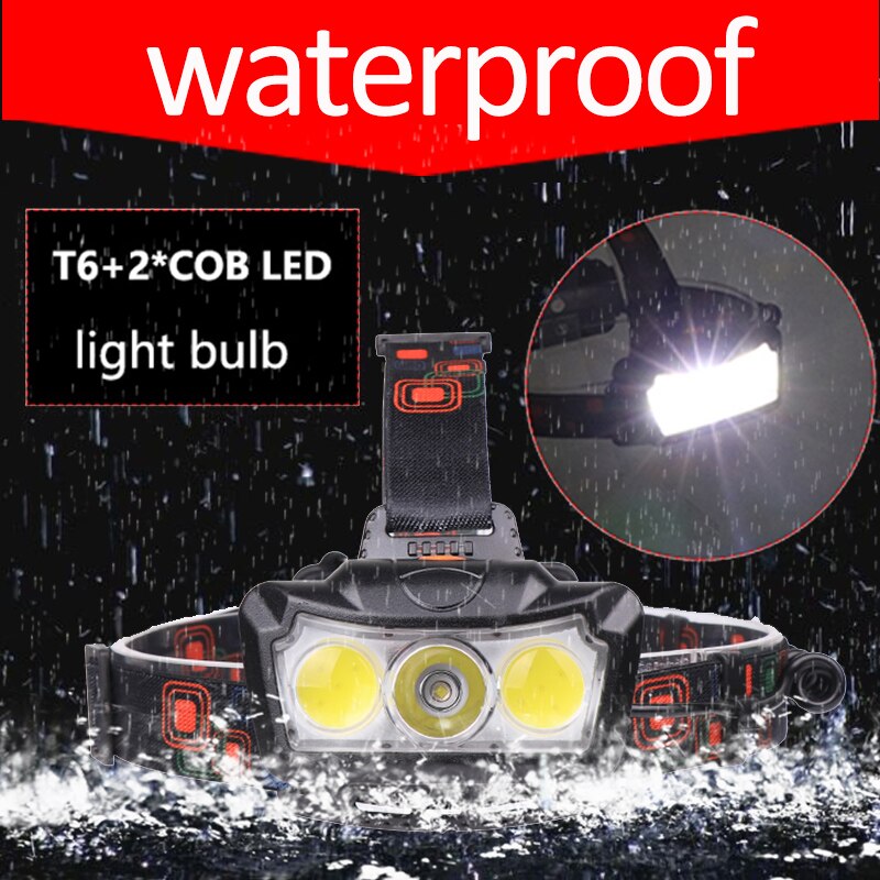 Smiling Shark LED Kopflampe, 2 Stück Wide Angle 6*LED Weiß Licht die Smiling Shark LED Kopflampe, 2 Stück Wide Angle 6*LED Weiß Licht die