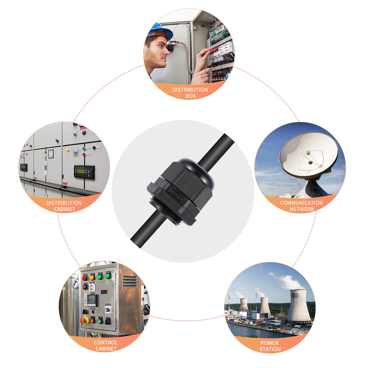 10pcs Seal Nylon Cable Gland Kit Outdoor Waterproof Ip68 Cable Gland Joints Adjustable Locknut Electrical Equipment Accessories