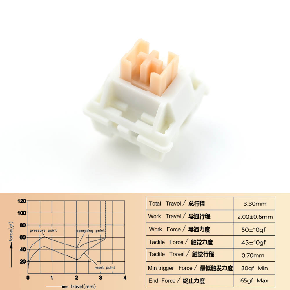 Outemu Switches Silent Cream Yellow Switch Lubed Mechanical Keyboard 5Pin Clicky Tactile Linear Custom Gaming RGB MX Switches: Navy Blue / Brown Switch