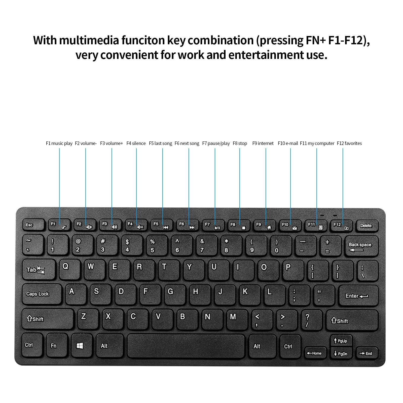 Portable KM901 Keyboard Mouse Combo 2.4G Wireless 78 Key Mini Keyboard and Mouse Set Ergonomic Office Combo