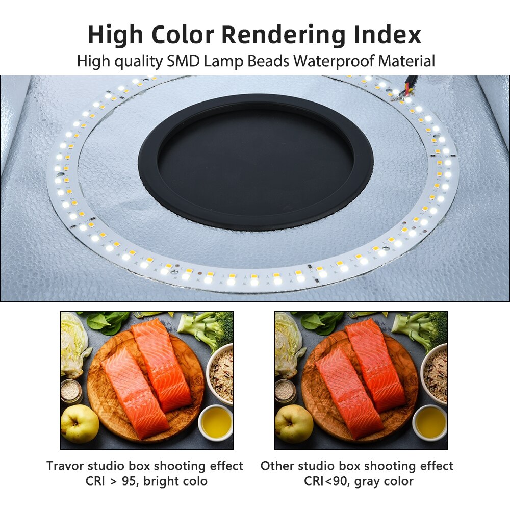 TRAVOR Photo box Foldable Softbox LED Light Box 30*30 cm Dimmable Photography Studio Shooting Tent Box with 6 Colors Backdrop