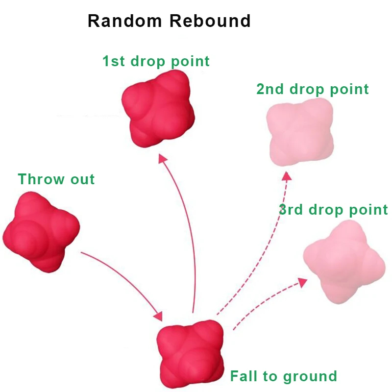 68mm hexagonala reaktionsbollar i silikon, smidighets- och koordinationsboll, reflexövning, fitnessboll, lämplig för barn och vuxna